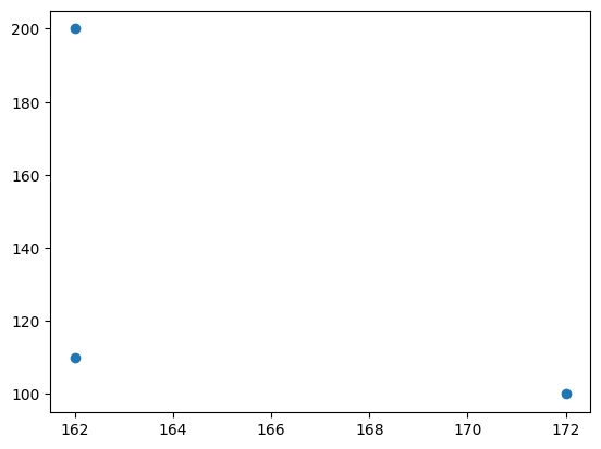 ../_images/notebooks_T4_performing_query_17_1.png
