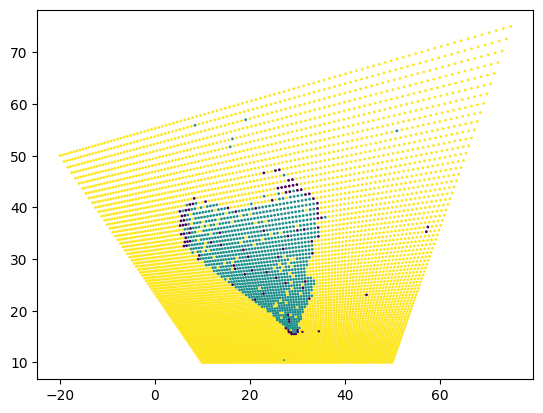 ../_images/notebooks_T5_correcting_distortion_13_1.png